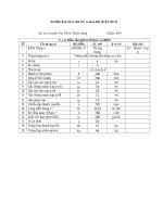 690847429 solieutinhnhiet 6n260l v bo4chuan