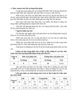 Báo cáo biện pháp thi giáo viên dạy giỏi môn Lịch sử-Địa lí 9 2025-2026