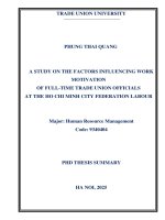 Tóm tắt tiếng anh nghiên cứu các nhân tố Ảnh hưởng Đến Động lực làm việc của cán bộ công Đoàn chuyên trách tại liên Đoàn lao Động thành phố hồ chí minh