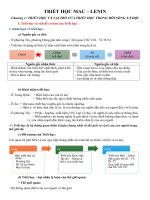 TRIẾT HỌC MAC – LENIN - Tóm tắt lý thuyết