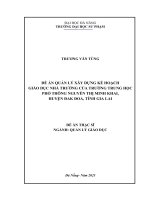 Quản lý xây dựng kế hoạch giáo dục nhà trường của trường trung học phổ thông nguyễn thị minh khai, Đak Đoa, gia lai