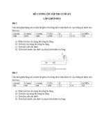 ĐỀ CƯƠNG ÔN TẬP THI CUỐI KỲ - LẮP GHÉP REN