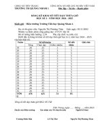 Bảng kê khai dạy thừa giờ hk2 2024   2025