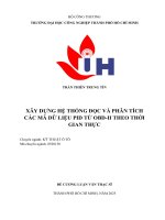 IUH - LUẬN VĂN THẠC SĨ KỸ THUẬT Ô TÔ - XÂY DỰNG HỆ THỐNG ĐỌC VÀ PHÂN TÍCH CÁC MÃ DỮ LIỆU PID TỪ OBD-II THEO THỜI GIAN THỰC