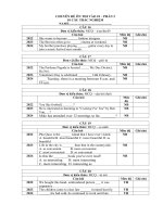 Ôn thi vào 10 chuyên Đề 2  trắc nghiệm