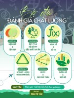 Bo de danh gia chat luong cuoi chuong mon toan 10 hoc ky 1