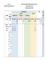 4  kt giữa hk i  Đl9 (bài 1   9, knttcs)