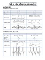 Tài liệu   tìm txđ và chu kì
