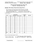 Bảng kê khai dạy thừa giờ hk2 2024   2025 kim oanh