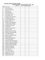 2C    dshs  2025 2026