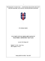 Luận văn các nhân tố tác Động Đến lợi suất trái phiếu chính phủ việt nam