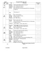 Ppct tuần ̀5 lớp 2c