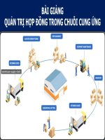 BÀI GIẢNG - QUẢN TRỊ HỢP ĐỒNG TRONG CHUỖI CUNG ỨNG ( combo full slides 6 chương )