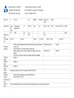 Đề cương  giải tích 1 2021 2022 (1)