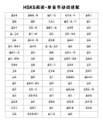 Hsk5阅读 单音节动词搭配 tài liệu