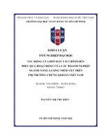 Tác Động của Đòn bẩy tài chính Đến hiệu quả hoạt Động của các doanh nghiệp ngành năng lượng niêm yết trên thị trường chứng khoán việt nam