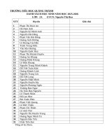 Học sinh lớp 2a (25 26)