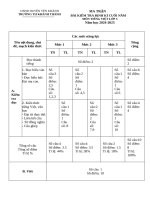 Đề kiểm tra tiếng việt 5 kntt cuối hk2 Đề 5