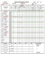 Phieu hgd ct162 ct181