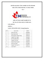 IUH - KỸ NĂNG NGHỀ NGHIỆP KỸ SƯ - ĐỀ TÀI: KỸ NĂNG QUẢN LÍ THỜI GIAN