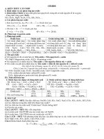 Oxide 1 Đề (60 bản)