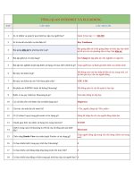 Đáp Án tổng quan internet, (189 câu)