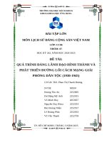 Quá trình Đảng lãnh Đạo hình thành và phát triển Đường lối cách mạng giải phóng dân tộc (1930 1945)
