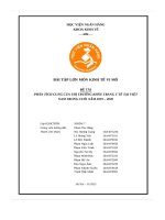 Phân tích cung của thị trường khẩu trang y tế tại việt nam trong cuối năm 2019 – 2020