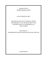 Biện pháp giáo dục kỹ năng hợp tác trong trò chơi Đóng vai có chủ Đề cho trẻ 5 6 tuổi Ở trường mầm non 2, thành phố Đà lạt, tỉnh lâm Đồng
