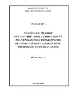 Nghiên cứu tích hợp nền tảng Điều phối, tự Động hoá và phản Ứng an toàn thông tin cho hệ thống giám sát tại ngân hàng thương mại cổ phần quân Đội
