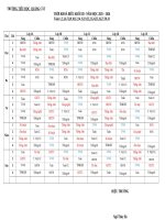 Tkb 35 tuần khối 3