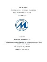 Báo cáo môn kinh doanh quốc tế Ý tưởng kinh doanh nền tảng cá nhân hóa làm Đẹp bằng trí tuệ nhân tạo (ai)