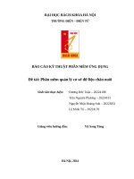 Báo cáo kỹ thuật phần mềm Ứng dụng Đề tài phần mềm quản lý cơ sở dữ liệu chăn nuôi