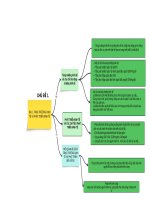 Bài 1 tăng trưởng kinh tế và phát triển kinh tế