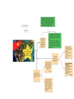 Bài 2 hội nhập kinh tế quốc tế