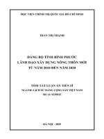 Tóm tắt Đảng bộ tỉnh bình phƣớc lãnh Đạo xây dựng nông thôn mới từ năm 2010 Đến năm 2020