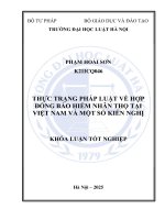 Khóa luận tốt nghiệp Luật học: Thực trạng pháp luật về hợp đồng bảo hiểm nhân thọ tại Việt Nam và một số kiến nghị