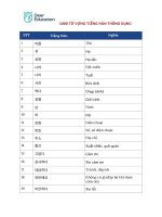 Deer 1000 từ vựng tiếng hàn thông dụng