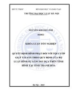 Khóa luận tốt nghiệp Luật học: Tội tham ô tài sản trong Bộ luật Hình sự năm 2015