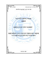 Khóa luận tốt nghiệp Luật học: Hợp đồng vay tài sản theo quy định của Bộ luật Dân sự năm 2015