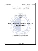 Khóa luận tốt nghiệp Luật học: Bảo lãnh theo quy định của pháp luật dân sự Việt Nam