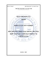 Khóa luận tốt nghiệp Luật học: Bồi thường thiệt hại trong trường hợp vượt quá giới hạn phòng vệ chính đáng