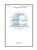 Khóa luận tốt nghiệp Luật học: Pháp luật Việt Nam về hợp đồng cho thuê tài chính
