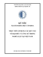 Kỷ yếu toạ đàm khoa học cấp Khoa: Thực tiễn áp dụng các quy tắc về đạo đức và ứng xử trong nghề luật tại Việt Nam