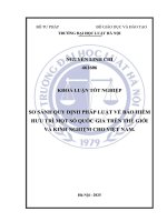 Khóa luận tốt nghiệp Luật học: So sánh quy định pháp luật về bảo hiểm hưu trí của một số quốc gia trên thế giới và kinh nghiệm cho Việt Nam