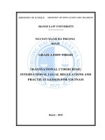 Khóa luận tốt nghiệp Luật học: Transnational cybercrime: International legal regulations and practical lesson for Vietnam