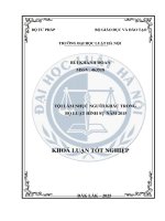 Khóa luận tốt nghiệp Luật học: Tội làm nhục người khác trong Bộ luật Hình sự năm 2015