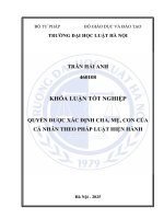 Khóa luận tốt nghiệp Luật học: Quyền được xác định cha, mẹ, con của cá nhân theo pháp luật hiện hành