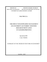 Tóm tắt luận Án tiếng anh  tác Động của quản trị tri thức Đến Động lực nghiên cứu khoa học của giảng viên các trường Đại học trên Địa bàn tỉnh nam Định