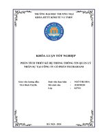 Phân tích thiết kế hệ thống thông tin quản lý nhân sự tại công ty cổ phần techasians